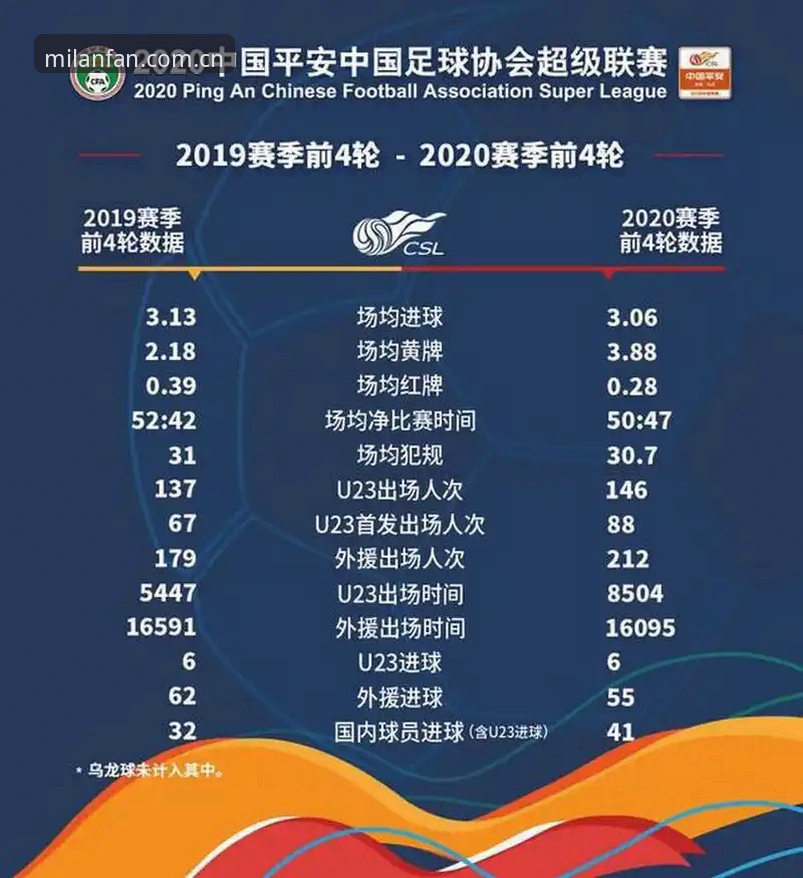 红黑军团装备使用技巧 中国足协第三批禁足名单详解——米兰App老用户带你复盘足坛震荡