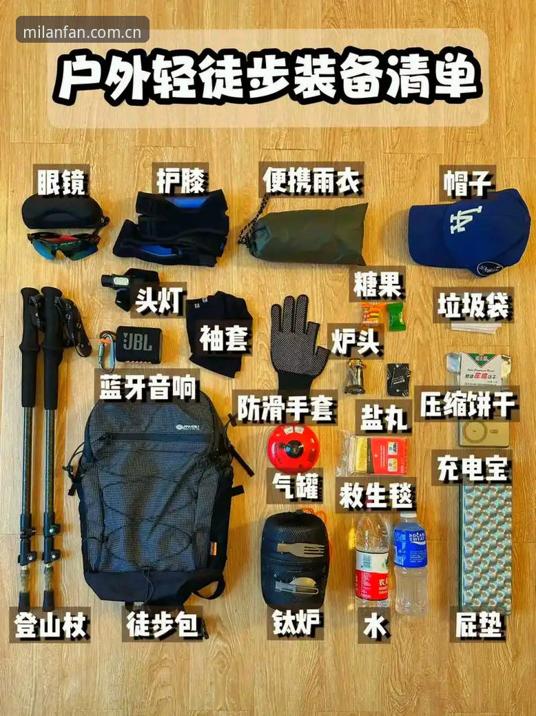 米兰潮流装备使用指南：从入门到精通的完整攻略
